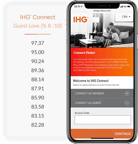IHG Connect.
